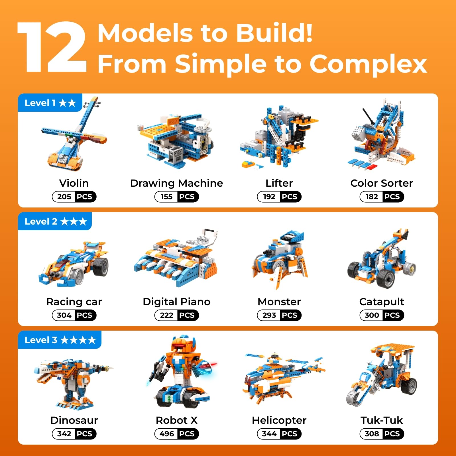 ชุดสร้างหุ่นยนต์ Apitor Robot  - Kids Education Free App บทวิจารณ์และราคา