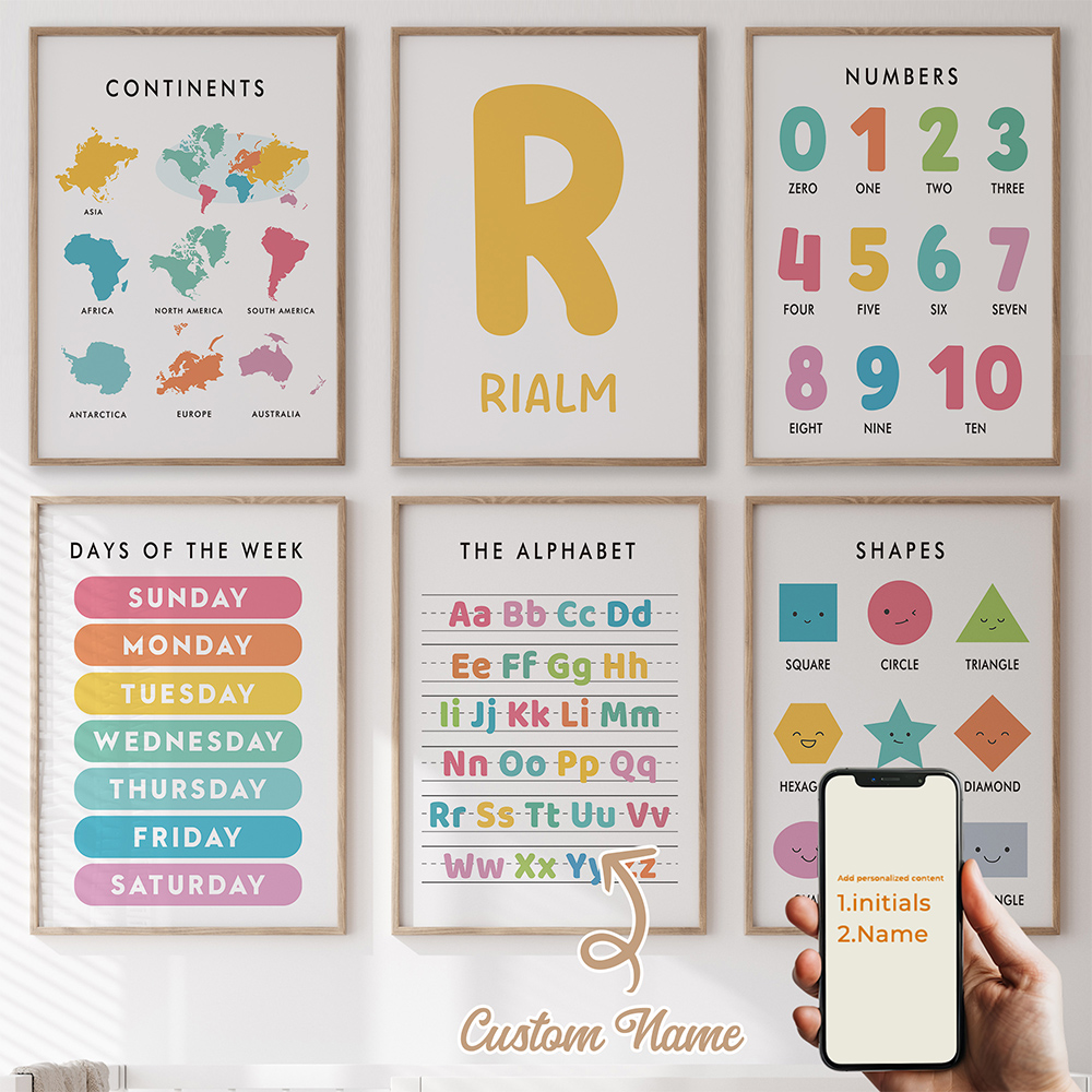 ภาพพิมพ์ติดผนังลายตัวอักษรชื่อ - Kids Education Name บทวิจารณ์และราคา